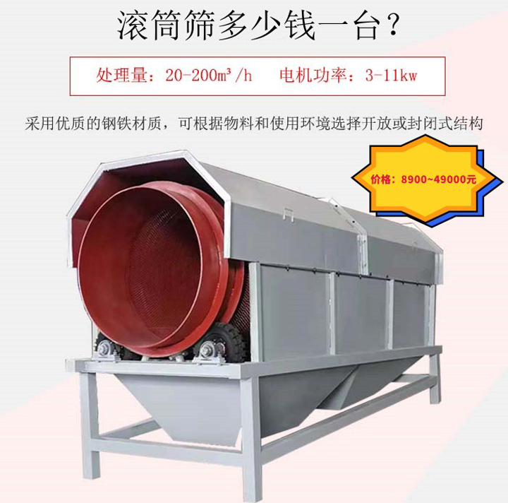 滾筒篩多少錢一臺(tái)？